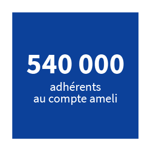 540 000 adhérents au compte améli